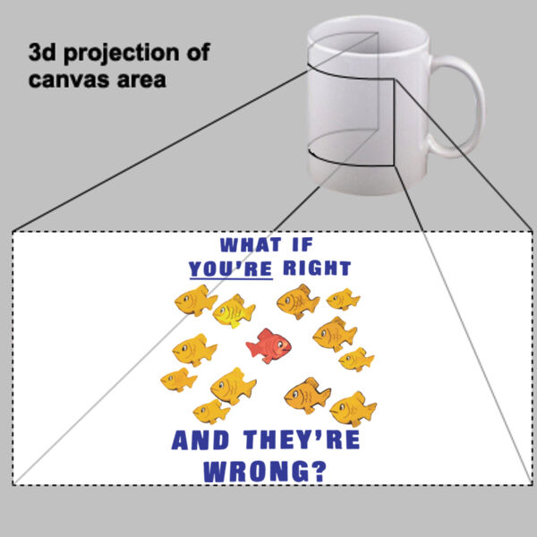 Fargo what if you're right and they're wrong Mug Thumbnail