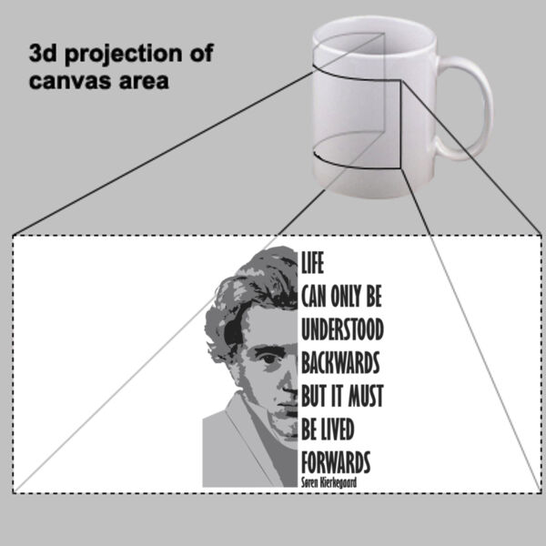 Soren Kierkegaard Mug Thumbnail