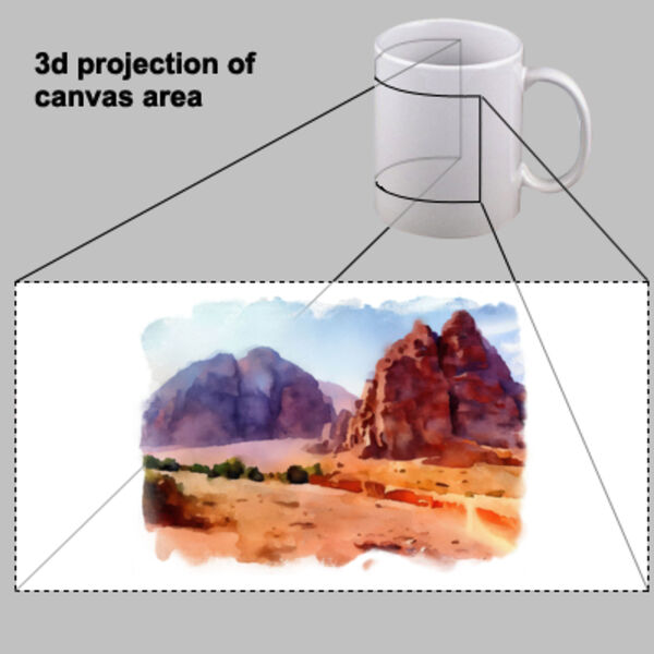 Wadi rum mug Thumbnail